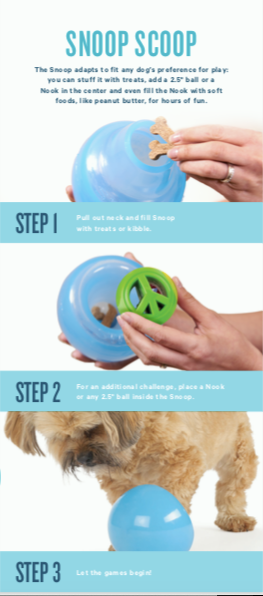 Treat Dispensing Toys for Small Dogs - Planet Dog Orbee-Tuff Lil Snoop