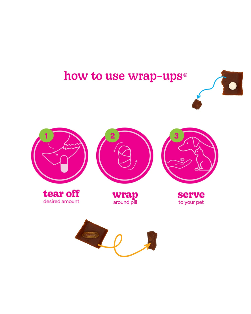 Wrap-Ups® Pill Wrapper for Dogs & Cats (Made in the USA) EAT STASHIOS